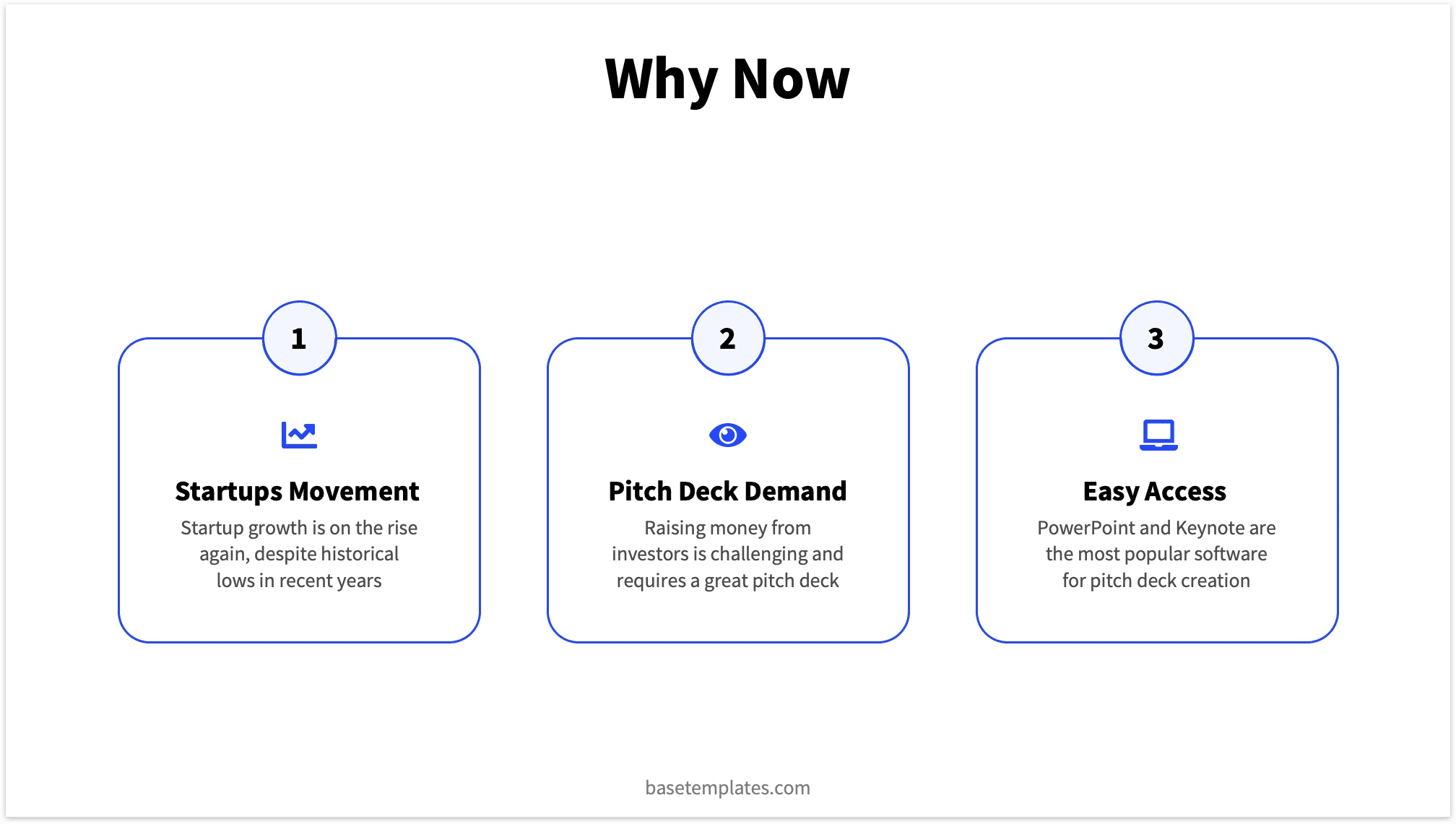 Why now Slide Pitch Deck Template Viewer BaseTemplates